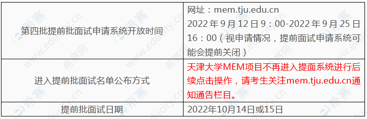 2023年天津大學MEM提前面試第四批時間安排.png