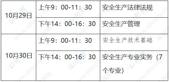 2022贵州中级注册安全工程师考试时间及科目.jpg