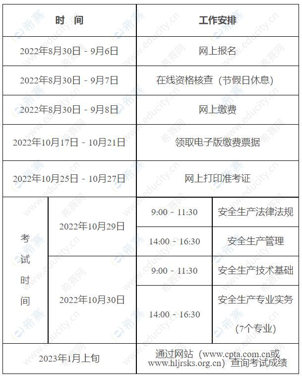 2022黑龙江中级注册安全工程师考试计划.jpg