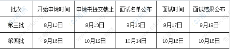 1.南昌大学2023年MBA（非全日制）第二批招生预面试报名通知.png