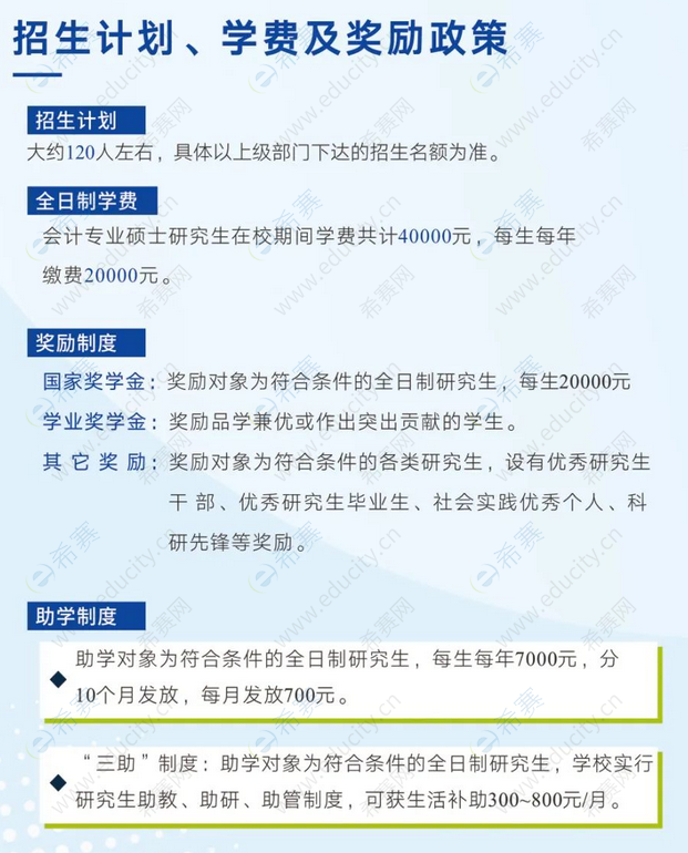 北京物资学院2023年会计硕士学费.png