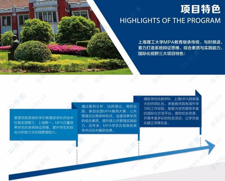 上海理工大学2023年MPA项目特色.png