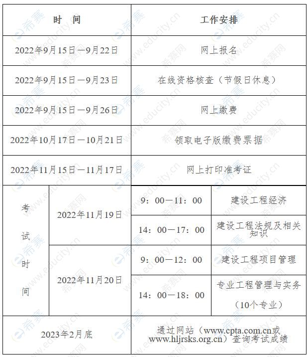 2022年黑龙江一级建造师考试报名时间安排.jpg