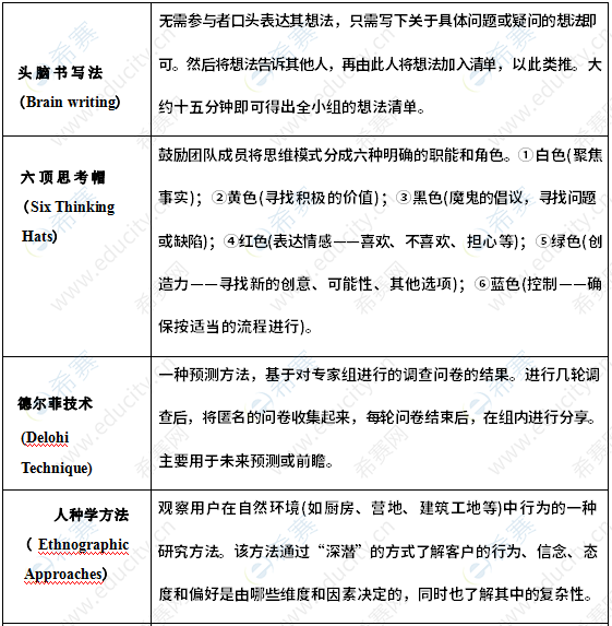 創(chuàng)意生成工具1.png