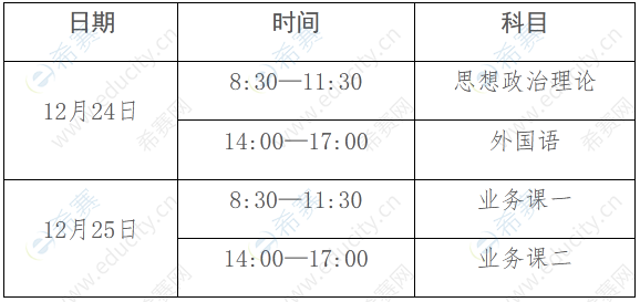 國(guó)家行政學(xué)院2023年考研考試科目.png