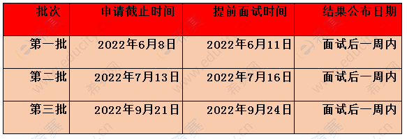 2023上海交通大学材料学院MEM提前面试时间安排.png