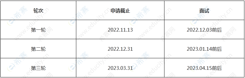 2023年西湖大学理学院物理系博士研究生时间安排.png