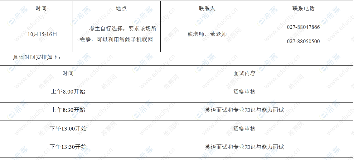 中南財(cái)經(jīng)政法大學(xué)2023級(jí)工商管理碩士（MBAEMBA）研究生第二批提前批面試時(shí)間.png