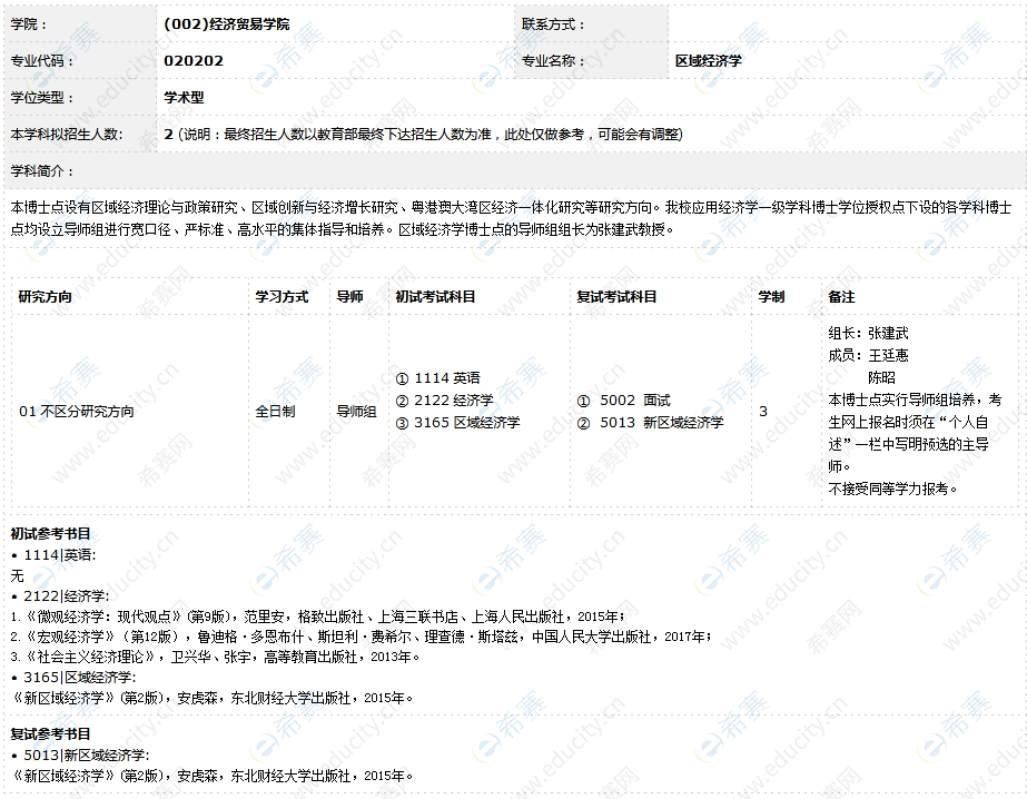 廣東外語外貿(mào)大學(xué)2023年博士研究生招生目錄.png