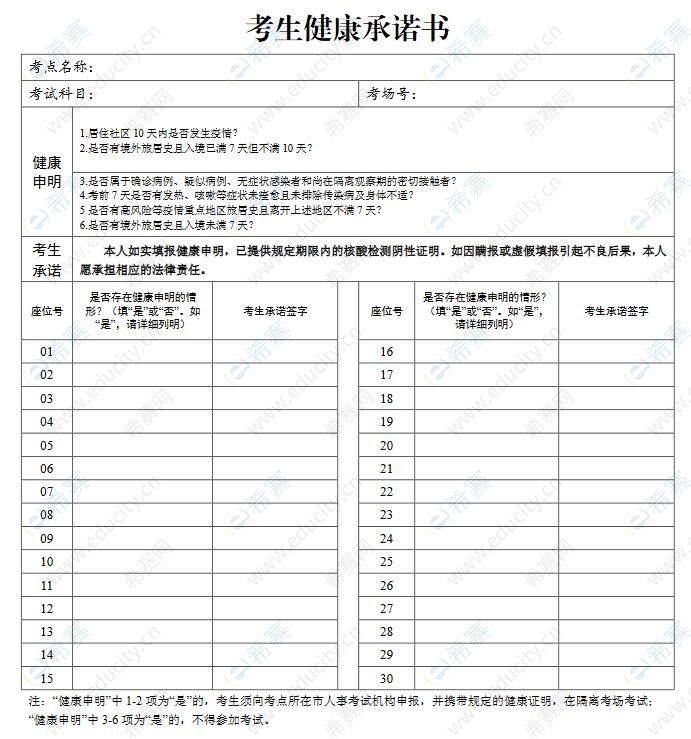 2022山東一建考試考生健康承諾書.jpg