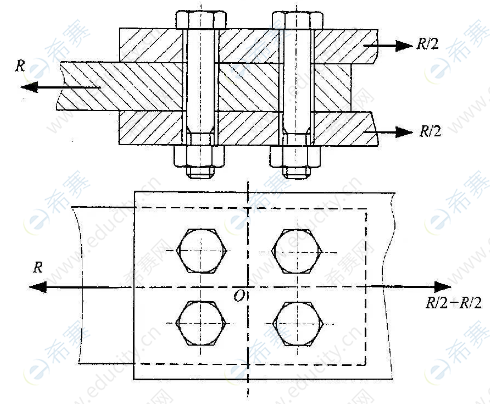 2022年4月自考02185機(jī)械設(shè)計基礎(chǔ)真題試卷