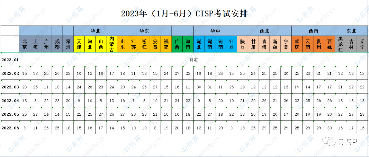 CISP考試安排2023.png