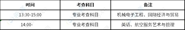 退役大学生士兵职业技能综合考查时间安排