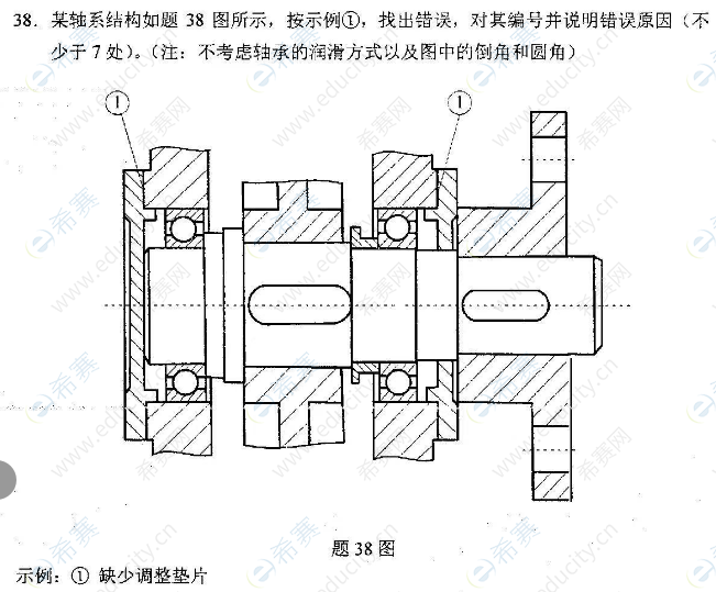 2022年4月自考02185機械設計基礎真題試卷