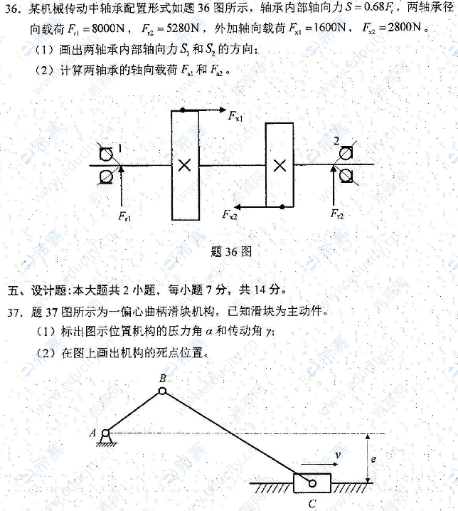 2022年4月自考02185機械設(shè)計基礎(chǔ)真題試卷