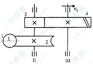 2022年4月自考02185機(jī)械設(shè)計基礎(chǔ)真題試卷