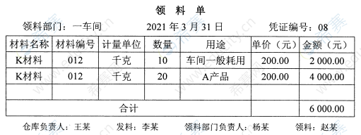 2022年10月自考00041基礎(chǔ)會(huì)計(jì)學(xué)真題試卷