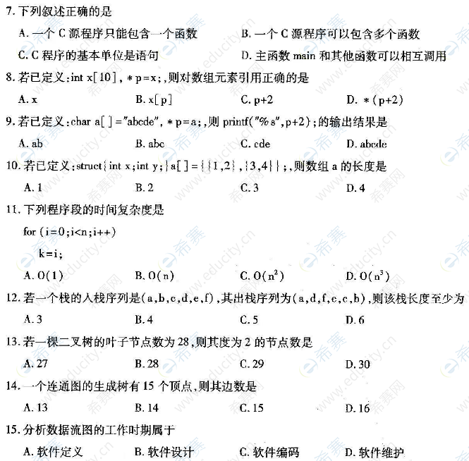 2022年4月自考02243計算機軟件基礎(chǔ)(一)真題試卷