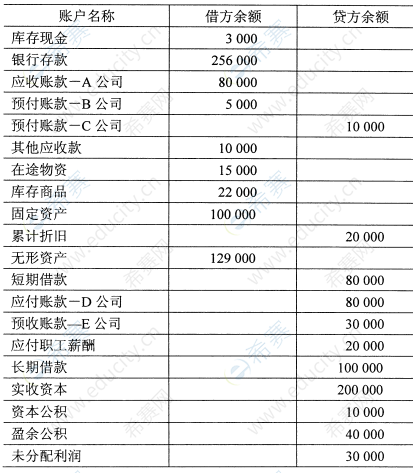 2022年10月自考00041基礎(chǔ)會計學(xué)真題試卷