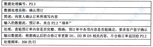 2016年4月自考00051管理系統(tǒng)中計(jì)算機(jī)應(yīng)用真題試卷