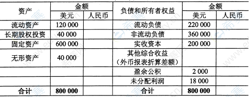 2016年10月自考00159高級財務(wù)會計真題試卷