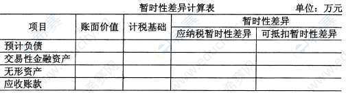 2016年10月自考00159高級財務(wù)會計真題試卷