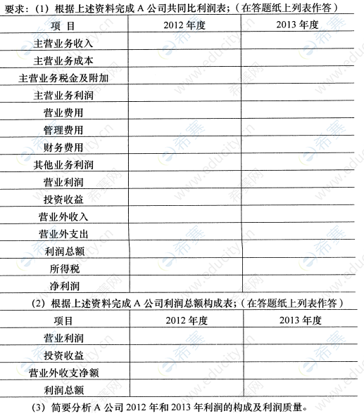 2016年4月自考00161財務報表分析(一)真題試卷