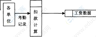 企業(yè)微信截圖_16766242877418.png