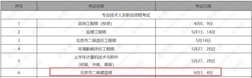 北京二建考試時(shí)間2023.png