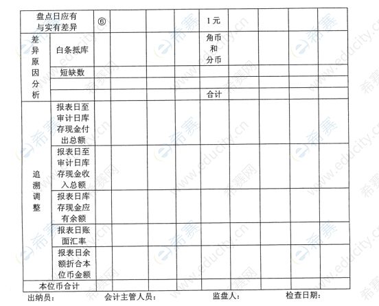 2013年4月自考00160审计学真题试卷