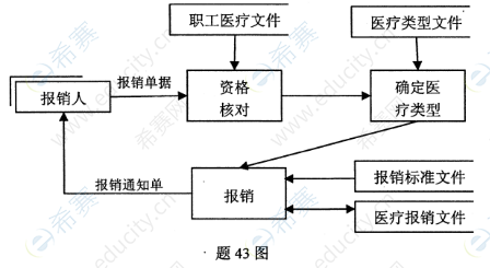 企業(yè)微信截圖_16766235477595.png