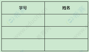 2014年4月自考00051管理系統(tǒng)中計(jì)算機(jī)應(yīng)用真題試卷