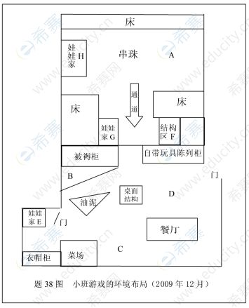 2010年10月自考00885學(xué)前教育診斷與咨詢真題試卷