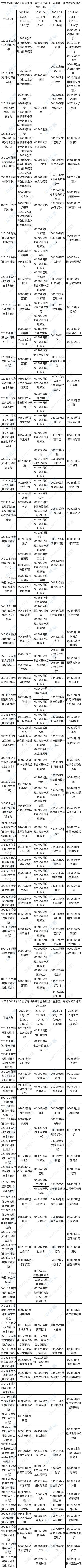 甘肃省2023年4月自学考试开考专业及课程（应用型）考试时间安排表