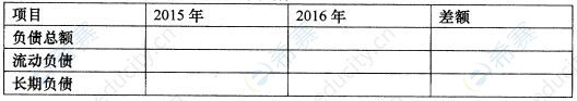 2017年10月自考00161財(cái)務(wù)報(bào)表分析(一)真題試卷