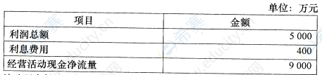 2016年10月自考00161財(cái)務(wù)報(bào)表分析(一)真題試卷