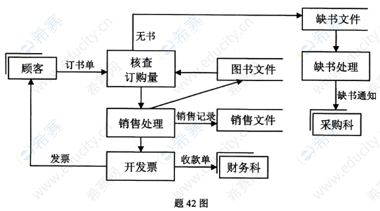 企業(yè)微信截圖_16766241104448.png