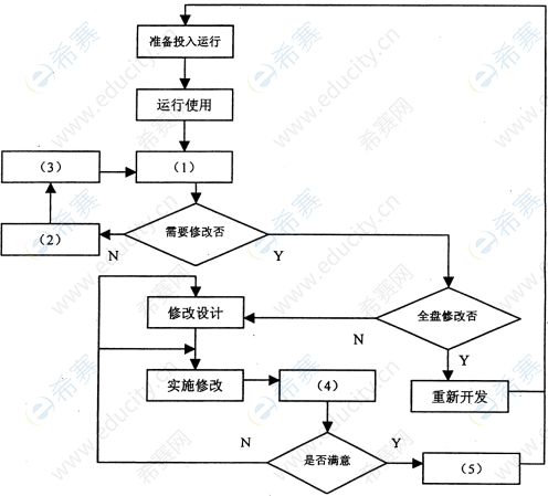 企業(yè)微信截圖_16766237362419.png