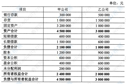 2015年4月自考00159高級財務(wù)會計真題試卷