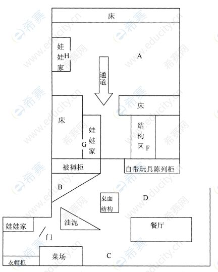 2008年10月自考00885學(xué)前教育診斷與咨詢真題試卷