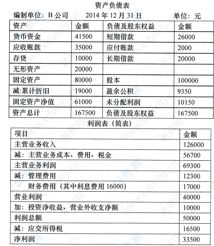 2015年10月自考00161財(cái)務(wù)報(bào)表分析(一)真題試卷