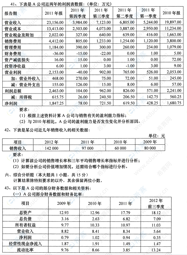 2014年10月自考00161財務(wù)報表分析(一)真題試卷