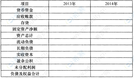 2017年4月自考00160审计学真题试卷