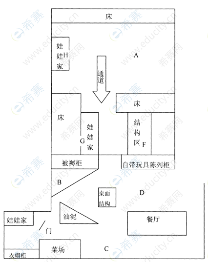 2009年10月高等教育自學(xué)考試學(xué)前教育診斷與咨詢?cè)囶}