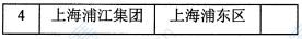 2013年10月自考00051管理系統(tǒng)中計算機應用真題試卷