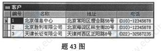 2013年10月自考00051管理系統(tǒng)中計算機應用真題試卷