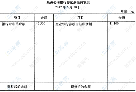 2015年10月自考00155中級(jí)財(cái)務(wù)會(huì)計(jì)真題試卷