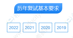 研招網國家線查詢入口.png