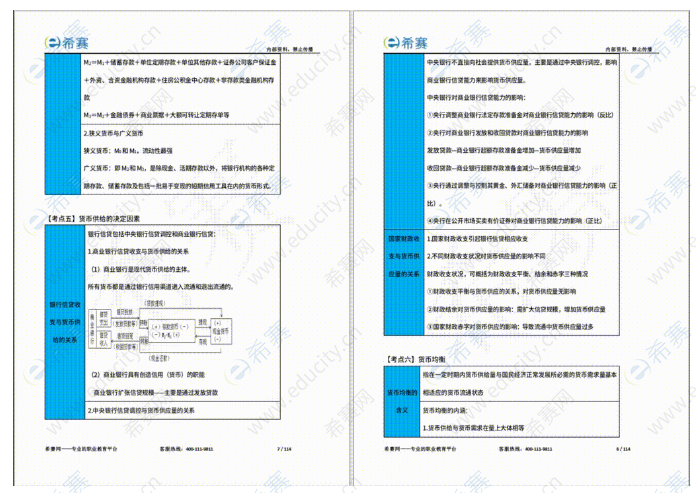 初級經(jīng)濟師金融專業(yè)知識與實務(wù)沖刺寶典