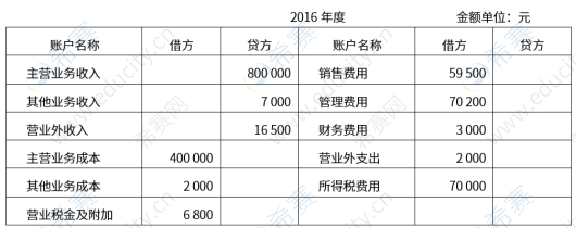 企業(yè)微信截圖_1686730700158.png